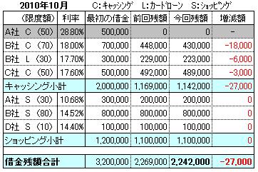 201010残.jpg