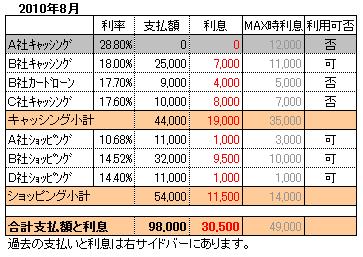 支払い201008.jpg